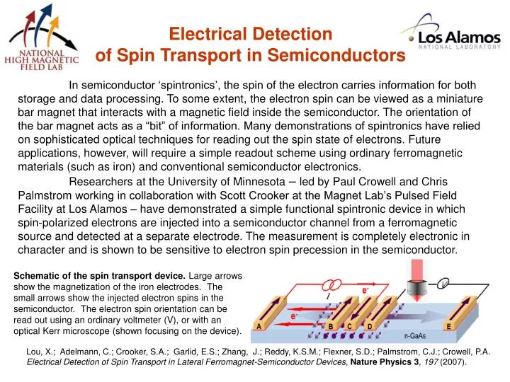 electrical detection of spin transport in semiconductors
