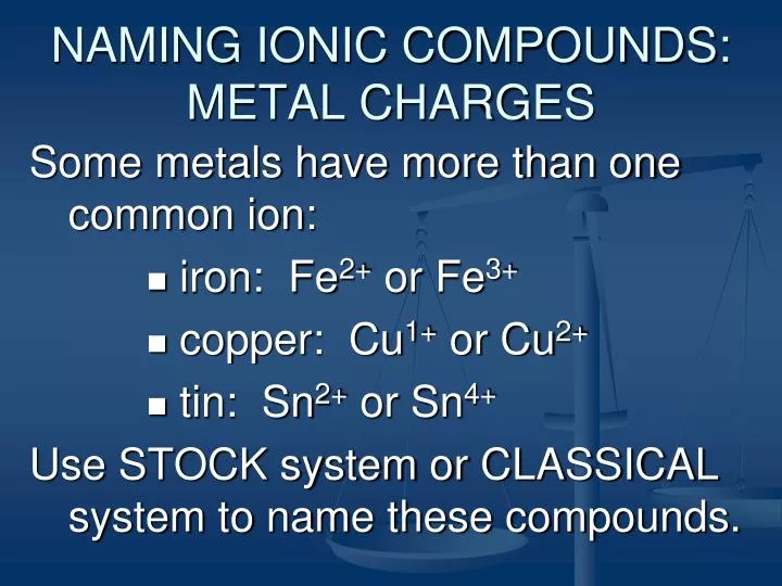 naming ionic compounds metal charges