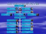 Honoring the Members of RC Fès and Our Distinguished Guests - slide 1
