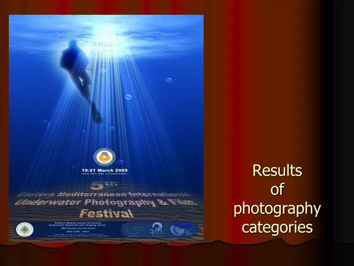 results of photography categories