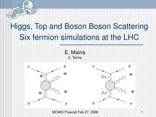 Higgs, Top and Boson Boson Scattering Six fermion simulations at the LHC