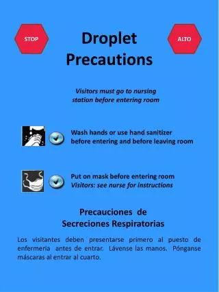 Droplet Precautions
