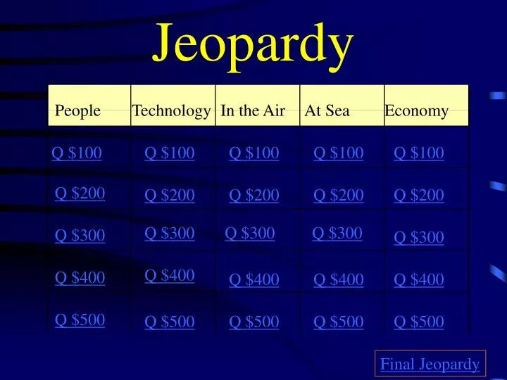 jeopardy