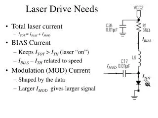 Laser Drive Needs