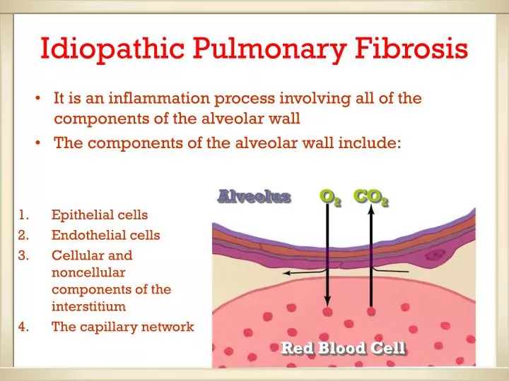 idiopathic pulmonary fibrosis