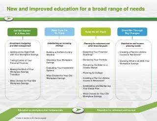 New and improved education for a broad range of needs