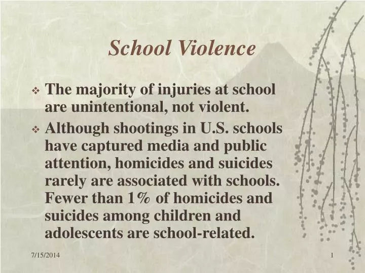 presentation on school violence