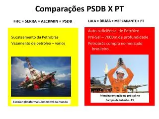 compara es psdb x pt