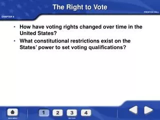 The Right to Vote