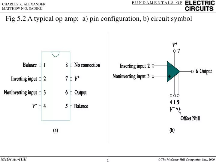 fig 5 2 a typical op amp a pin configuration b circuit symbol