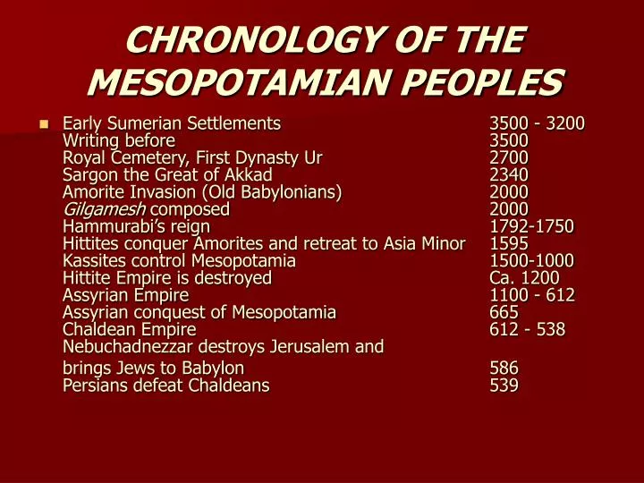 chronology of the mesopotamian peoples