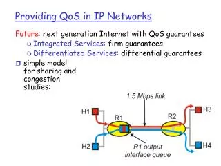 Providing QoS in IP Networks