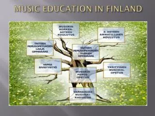 MUSIC EDUCATION IN FINLAND