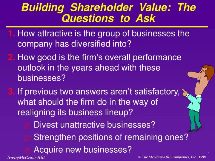 building shareholder value the questions to ask