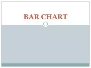 bar chart