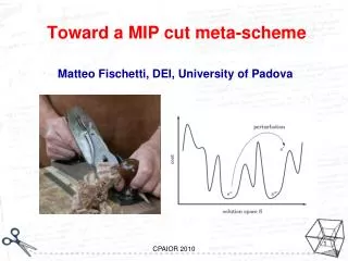 Toward a MIP cut meta-scheme