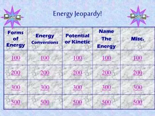 Energy Jeopardy!