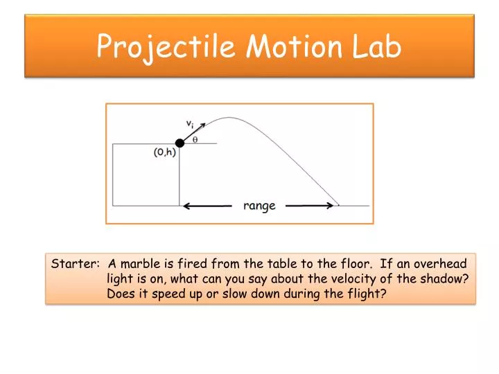 Ppt Projectile Motion Lab Powerpoint Presentation Free Download Id1780165 1783