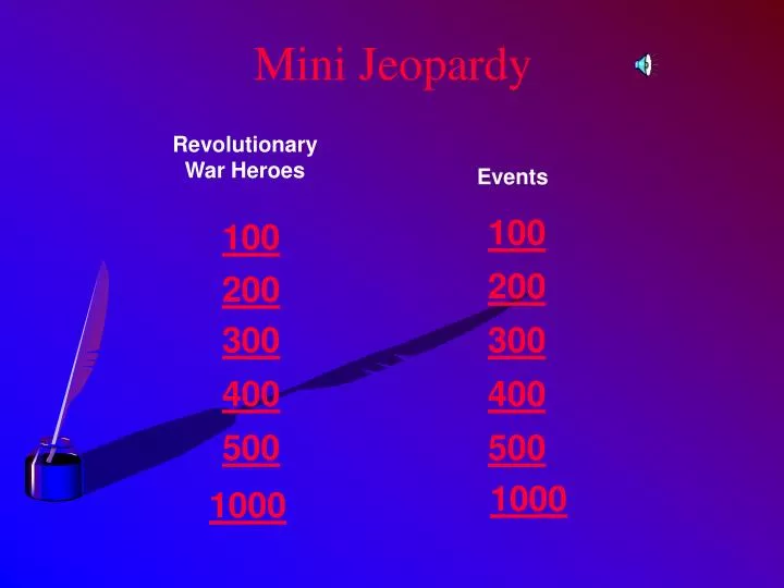 mini jeopardy