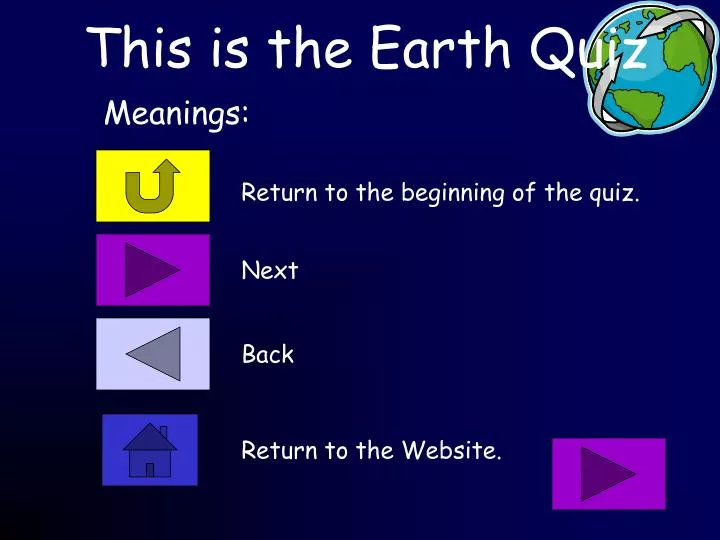 this is the earth quiz