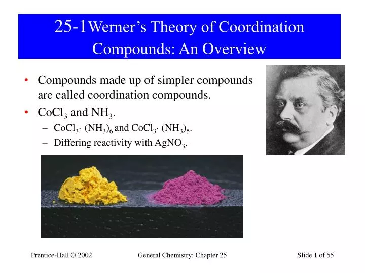 25 1 werner s theory of coordination compounds an overview
