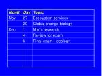 Energy flow through ecosystems - slide 1