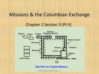 Missions &amp; the Columbian Exchange