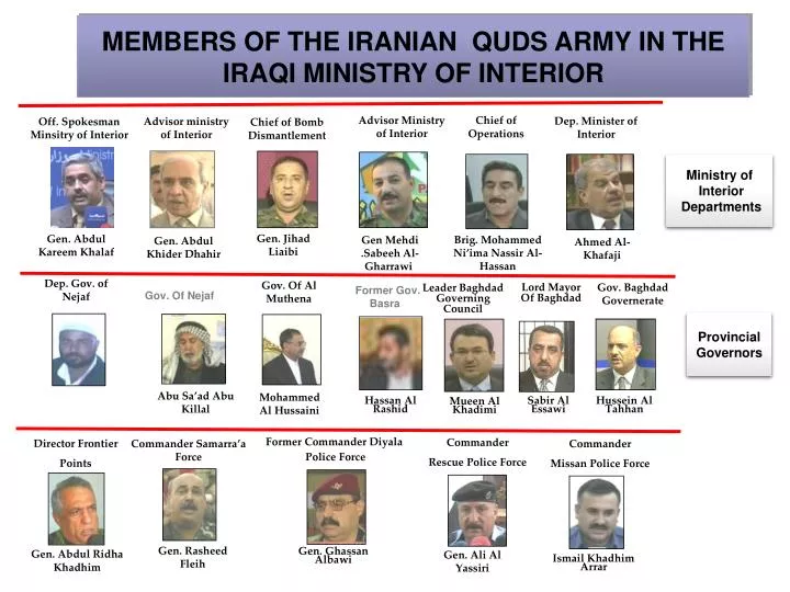 members of the iranian quds army in the iraqi ministry of interior