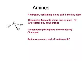 Amines