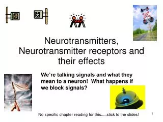 Neurotransmitters, Neurotransmitter receptors and their effects