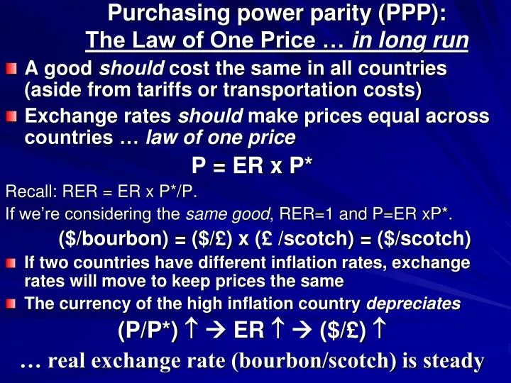 purchasing power parity ppp the law of one price in long run