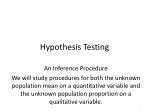 Understanding Hypothesis Testing: An Inference Procedure for Population Mean and Proportion - slide 1