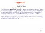 PPT - Multiple interference PowerPoint Presentation, free download - ID ...