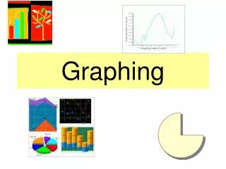 Graphing