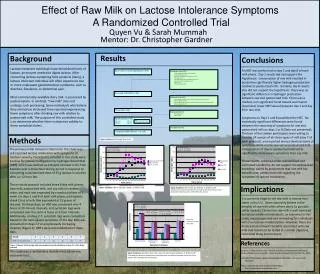 Effect of Raw Milk on Lactose Intolerance Symptoms A Randomized Controlled Trial