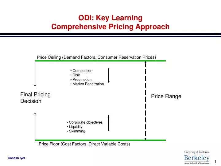 odi key learning comprehensive pricing approach