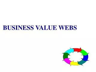 BUSINESS VALUE WEBS