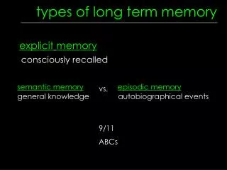 types of long term memory