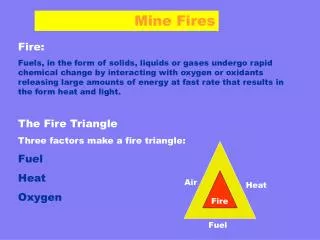 Mine Fires