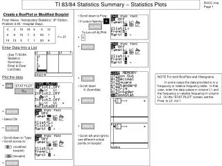 TI 83/84 Statistics Summary – Statistics Plots