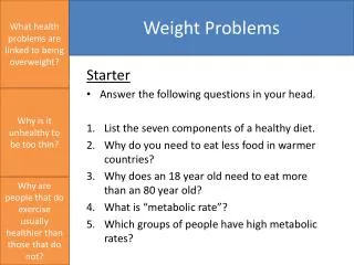Starter Answer the following questions in your head. List the seven components of a healthy diet. Why do you need to ea