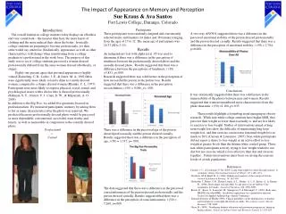 The Impact of Appearance on Memory and Perception Sue Kraus &amp; Ava Santos Fort Lewis College, Durango, Colorado