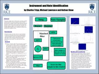 Instrument and Note Identification by Charles Tripp, Michael Lawrence and Nathan Shaw