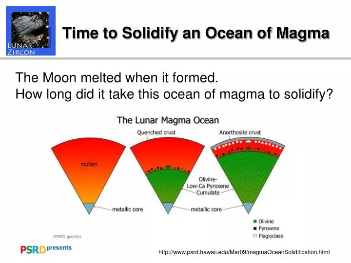 time to solidify an ocean of magma