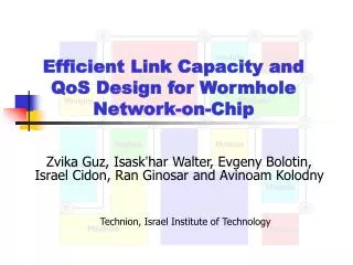 Efficient Link Capacity and QoS Design for Wormhole Network-on-Chip