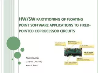 HW/SW partitioning of floating point software applications to fixed-pointed coprocessor circuits