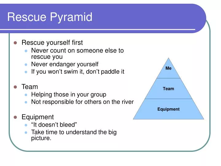 rescue pyramid