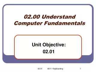 0 2.00 Understand Computer Fundamentals