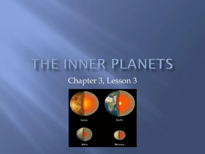 the inner planets