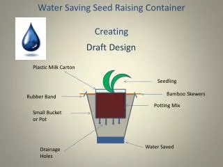 Water Saving Seed Raising Container Creating